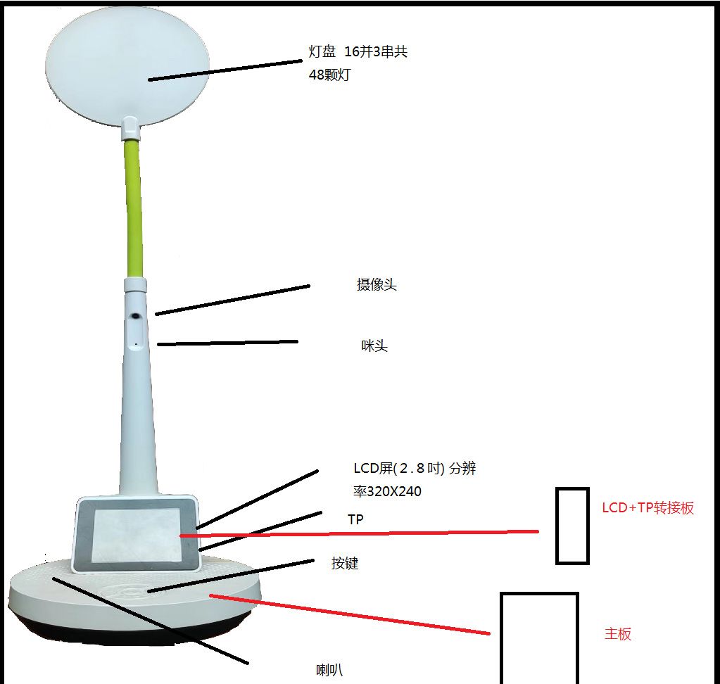 學(xué)習(xí)臺(tái)燈硬件規(guī)格
