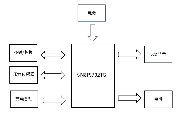 圖片2