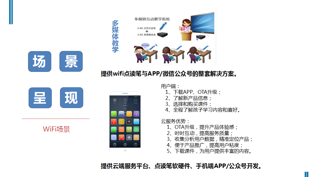 藍牙Wifi點讀筆OID方案開發(fā)技術(shù)對比