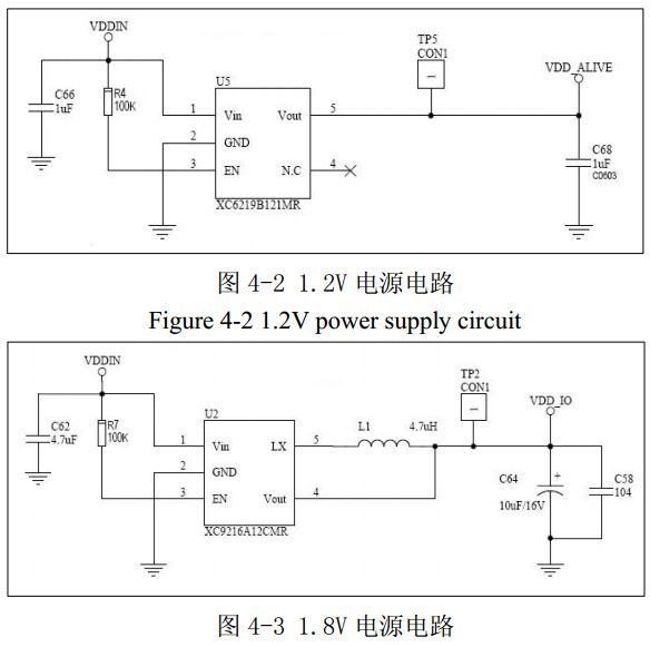 圖 4-2 1.2V 電源電路