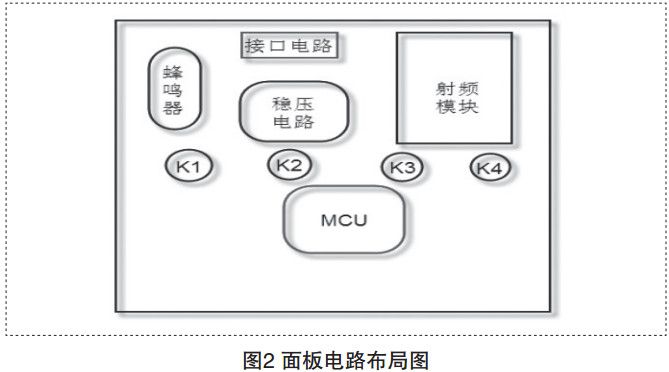 智能燈光設備面板電路布局圖