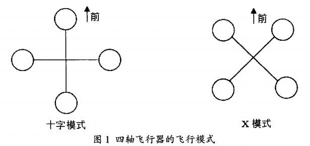 四軸飛行器的飛行模式
