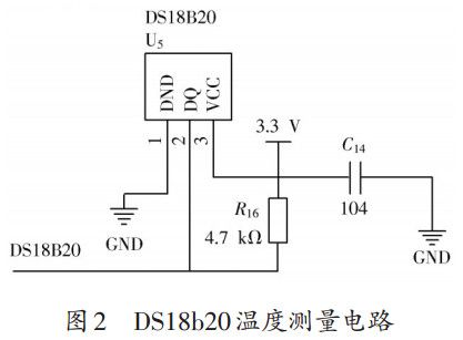 圖 2 DS18b20溫度測量電路