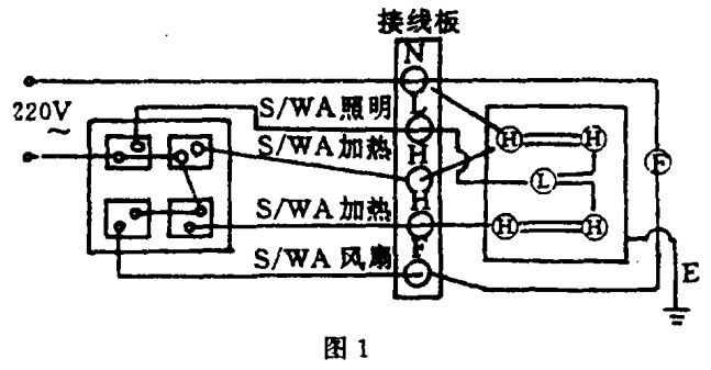 浴霸電氣原理圖
