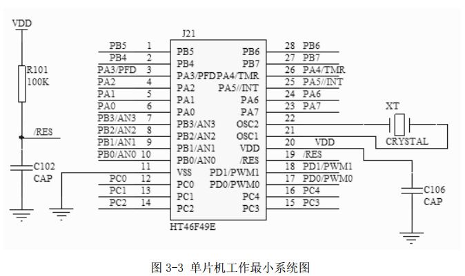 圖 3-3 單片機工作最小系統(tǒng)圖