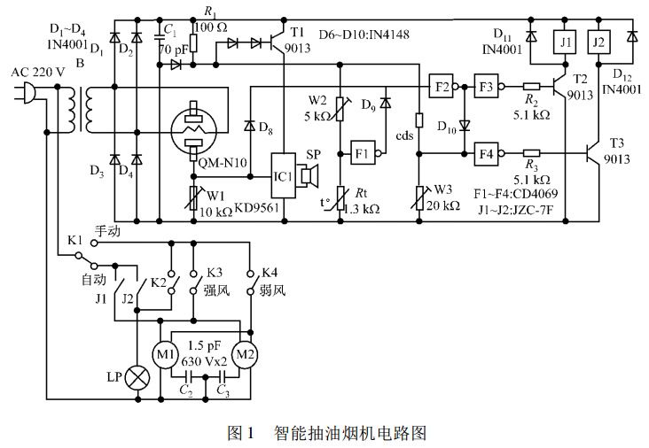 圖1 智能抽油煙機電路圖