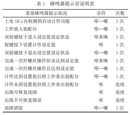 表1 電動螺絲刀蜂鳴器提示音說明表