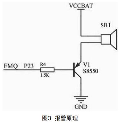 圖3 加濕器報警原理圖
