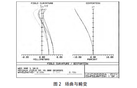企業(yè)微信截圖_16164044052537