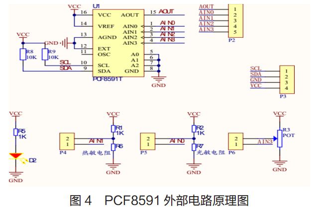 圖 4? PCF8591 外部電路原理圖