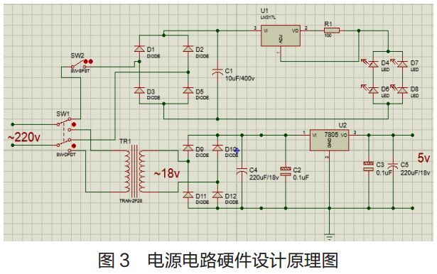 圖 3? 電源電路硬件設(shè)計原理圖