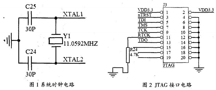 智能樓宇系統(tǒng)的硬件設(shè)計(jì)