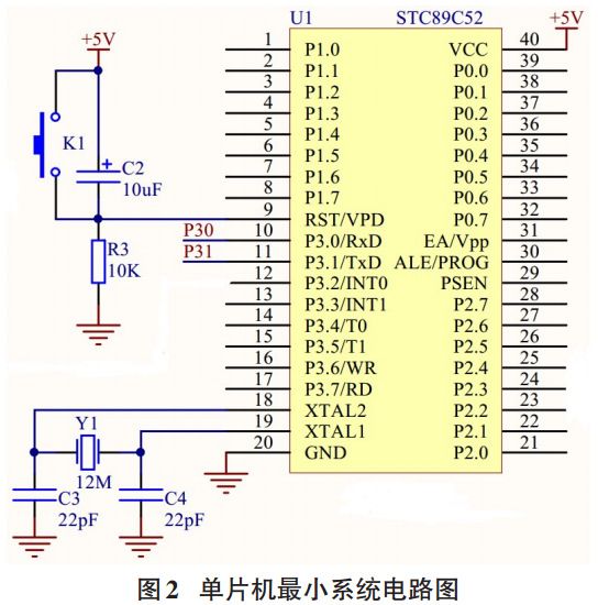 圖 2 單片機(jī)最小系統(tǒng)電路圖